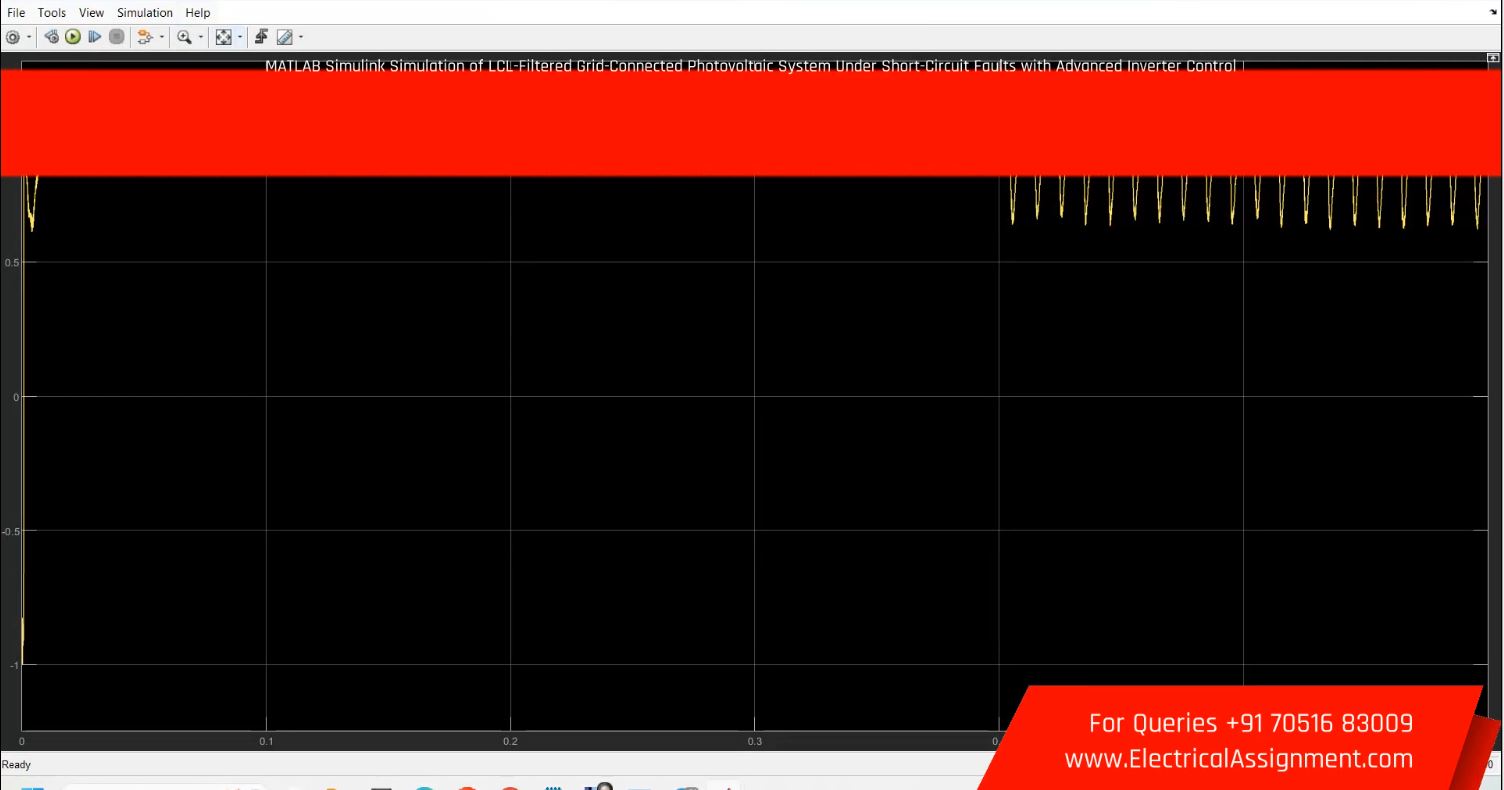 High Frequency Linked Grid Connected Inverter Electrical Project screenshot 10